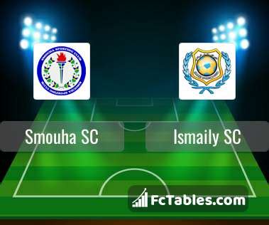 ismaily sc fc table